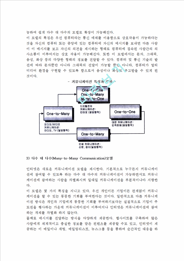 [마케팅변화]마케팅패러다임의변화.hwp